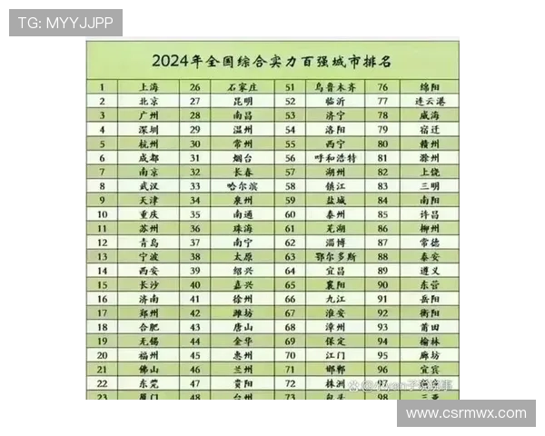 重庆乒乓球队以94分稳居挑战赛积分榜首位展现强劲实力